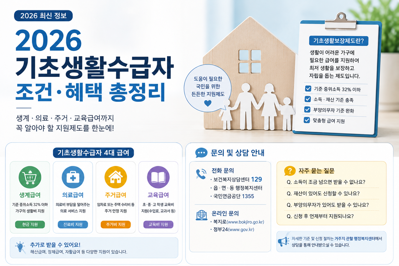 2026년 기초생활수급자 조건과 생계·의료·주거·교육급여 혜택 안내