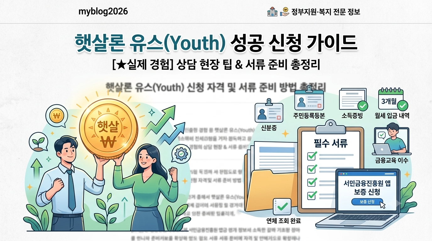 햇살론유스, 햇살론유스자격, 청년대출, 서민금융진흥원, 햇살론유스서류